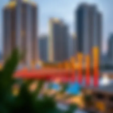 Financial graph depicting pricing trends for 1 BHK properties in Dubai