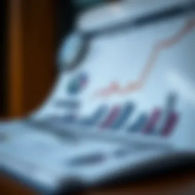 Investment Strategies in Dubai Real Estate Real estate investment strategies chart