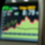 Fuel price chart showcasing trends in UAE for December 2023