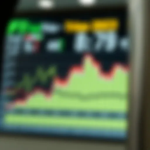 Fuel price chart showcasing trends in UAE for December 2023