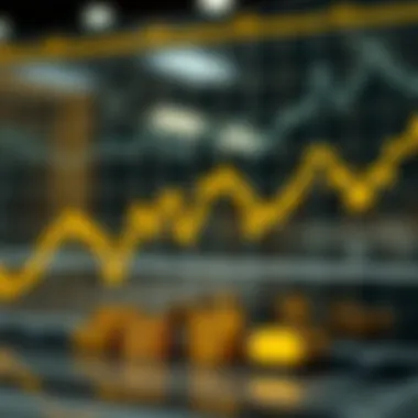 Visual representation of fluctuating gold prices on a graph